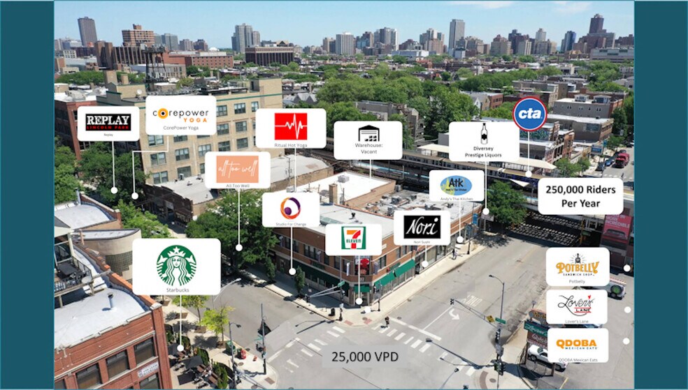 More Photos Of 946 W Diversey Pky, Chicago Storefront Retail Office For Lease