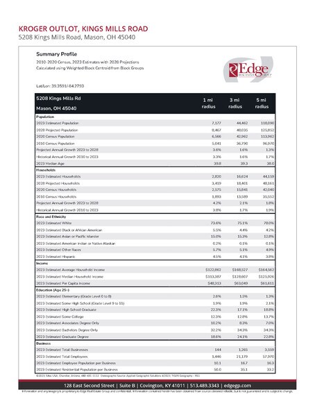 More Photos Of 5208 Kings Mills Rd, Mason Land For Lease