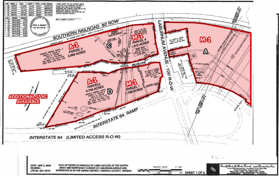 More Photos Of 4101 S Laburnum Ave, Richmond Land For Sale