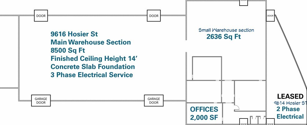More Photos Of 9616-9800 Hosier St, Newport News Warehouse For Sale
