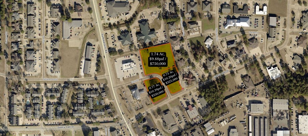 Primary Photo Of 2131 Galleria Oaks Drive, Texarkana Land For Sale