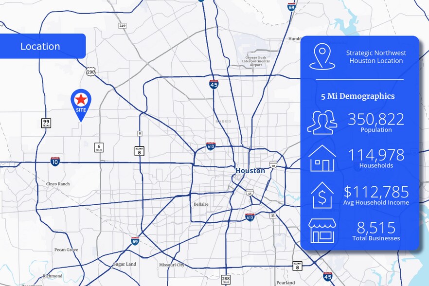 More Photos Of 5414 Barker Cypress Rd, Houston Warehouse For Sale