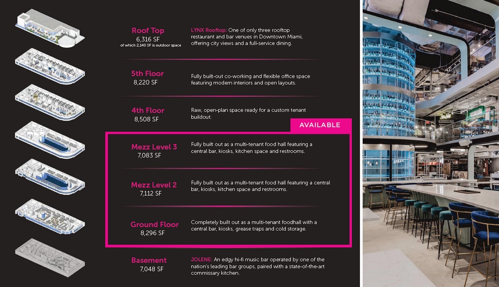 More Photos Of 200 E Flagler St, Miami Freestanding For Lease