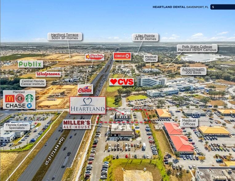 More Photos Of 40214 US-27, Davenport Storefront For Sale