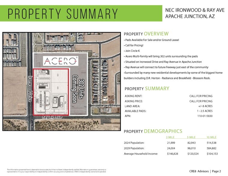 More Photos Of NEC Ironwood & Ray Rd, Apache Junction Land For Lease