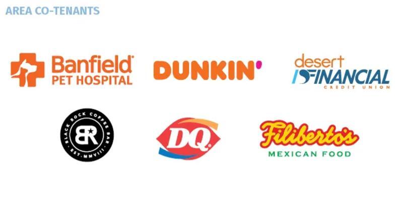 More Photos Of SWC Baseline Rd & 32nd St, Phoenix Unknown For Lease