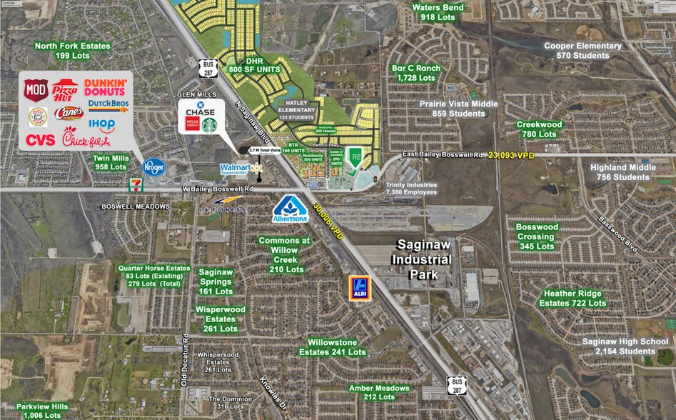 More Photos Of NEC E Bailey Boswell Rd & Millstone rd, Saginaw General Retail For Lease