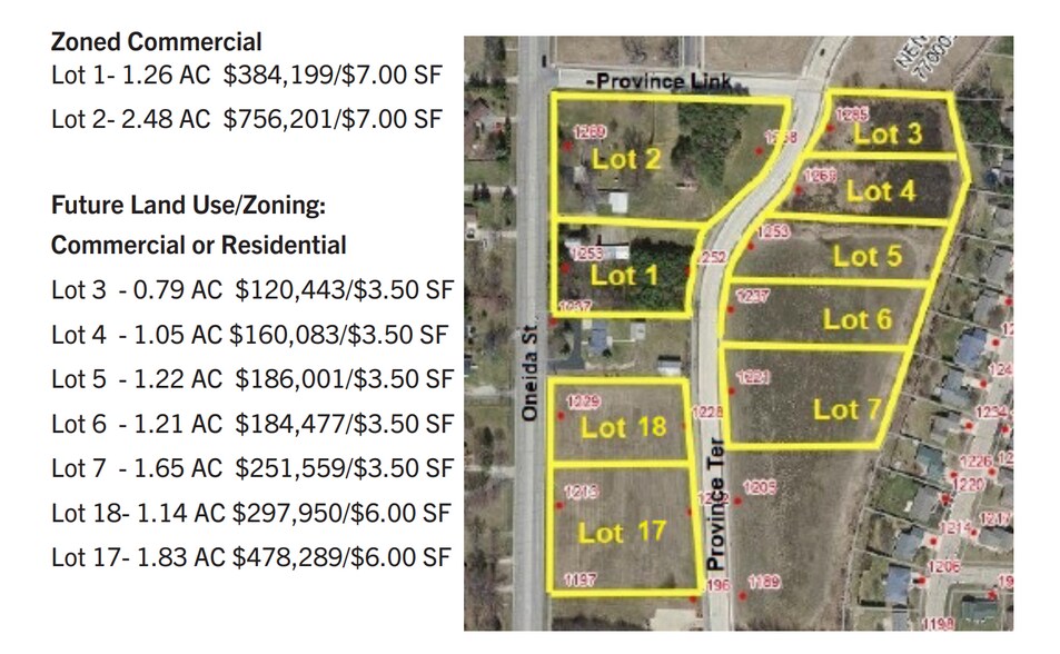 More Photos Of 1269 Oneida St, Menasha Land For Sale
