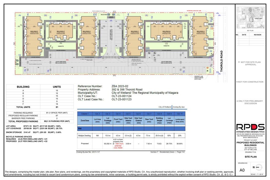 More Photos Of 392 Thorold Rd, Welland Land For Sale