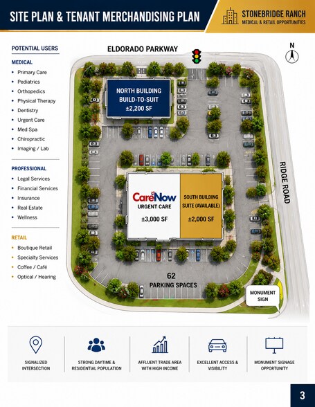 More Photos Of 6200 Eldorado Pky, McKinney Medical For Lease