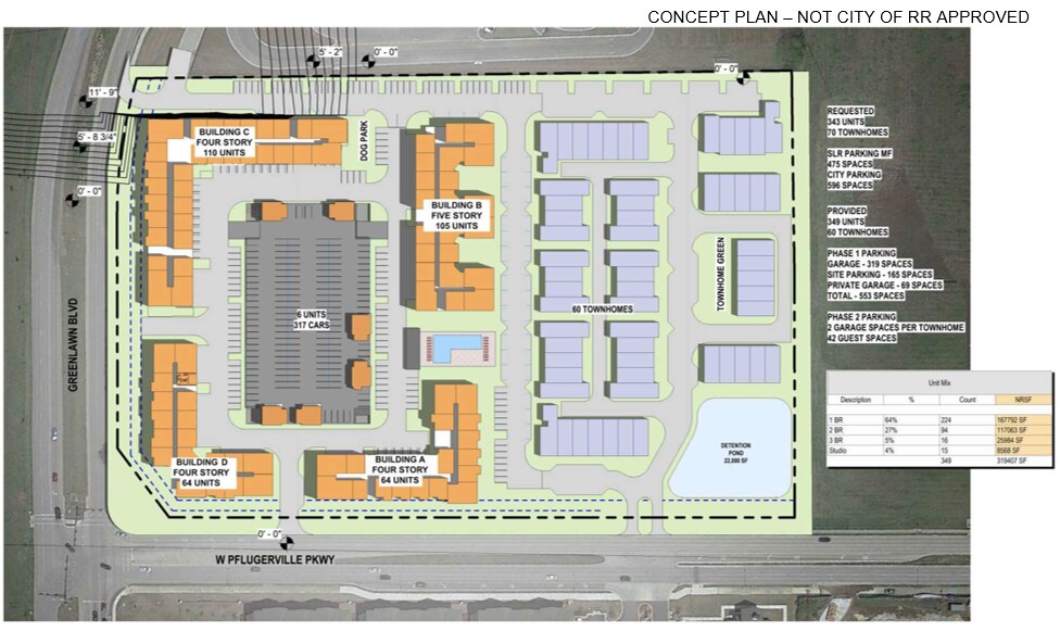 More Photos Of 3401 Greenlawn Blvd, Round Rock Land For Sale