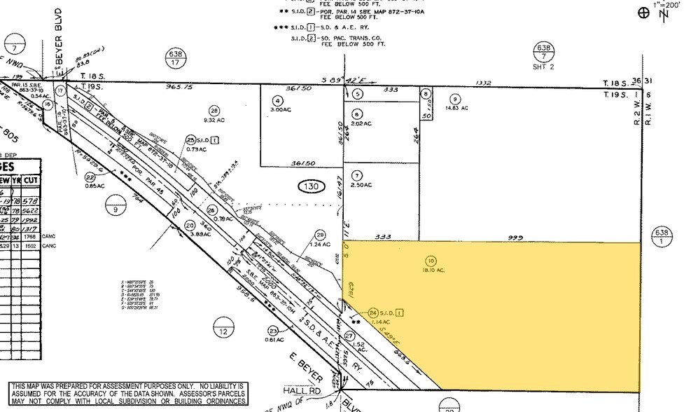 More Photos Of E Beyer Blvd, San Ysidro Land For Sale