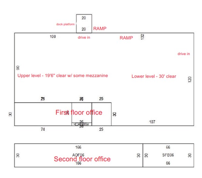 More Photos Of 1920 W Green Dr, High Point Warehouse For Sale
