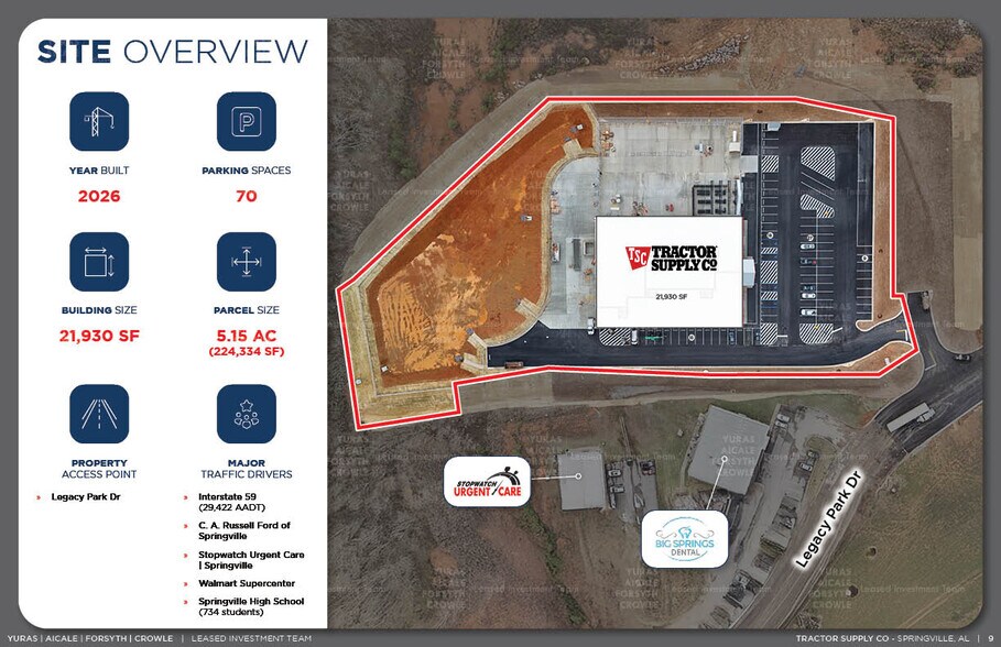 More Photos Of 215 Legacy Park Dr, Springville General Retail For Sale