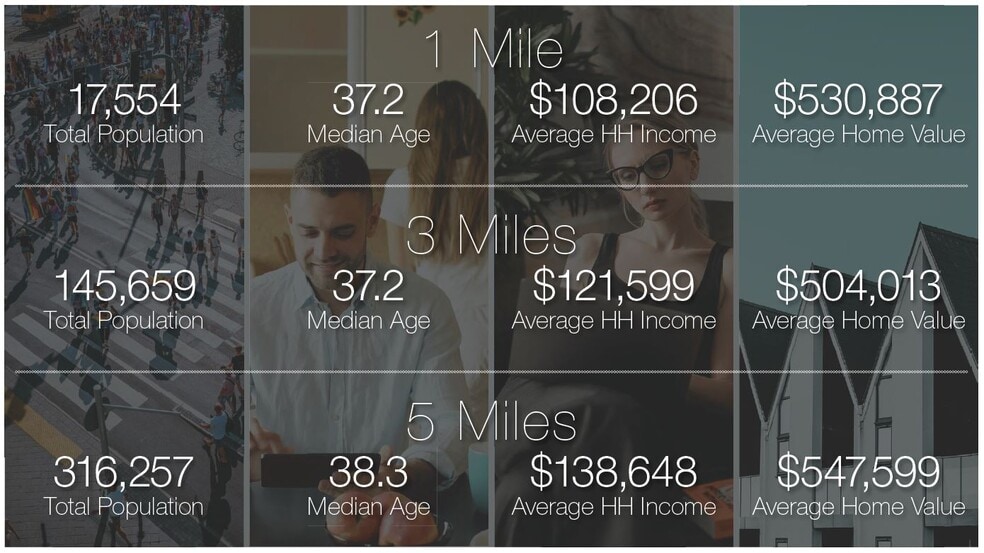 More Photos Of 1260 W Del Rio St, Chandler Specialty For Sale