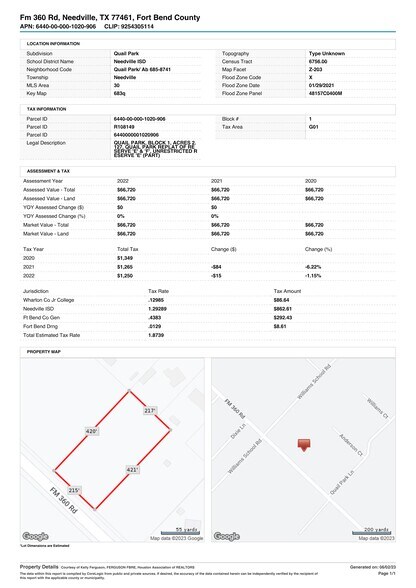 More Photos Of FM 360/ Williams School Rd, Needville Land For Sale