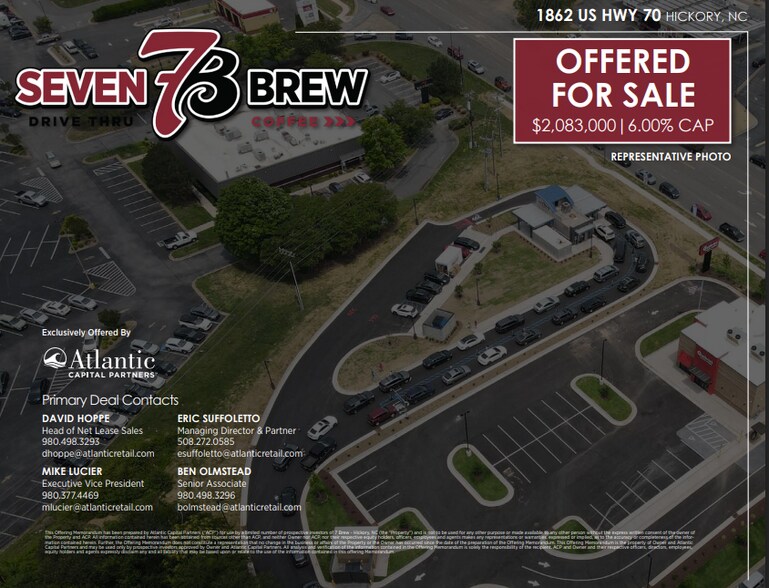 More Photos Of 1862 US Highway 70 SE, Hickory General Retail For Sale
