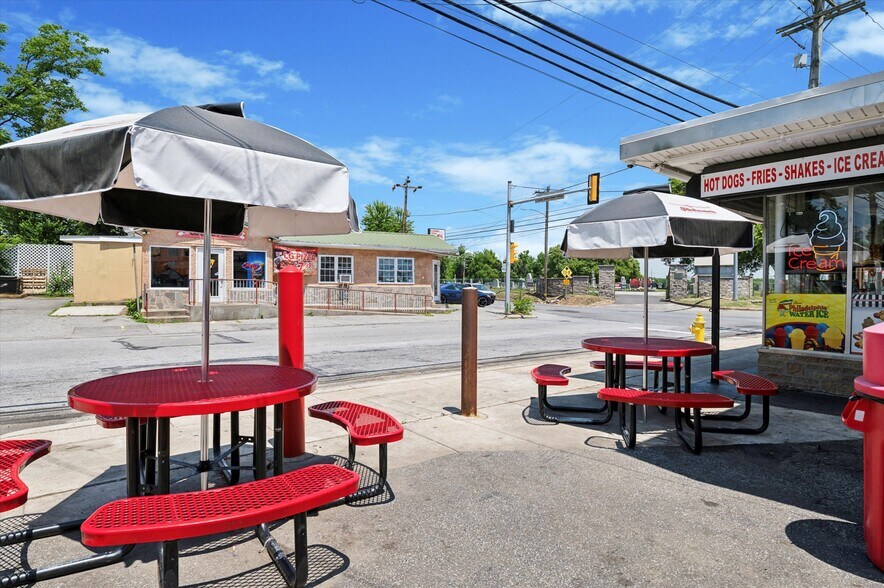 More Photos Of 1594 Market St, Linwood Freestanding For Sale