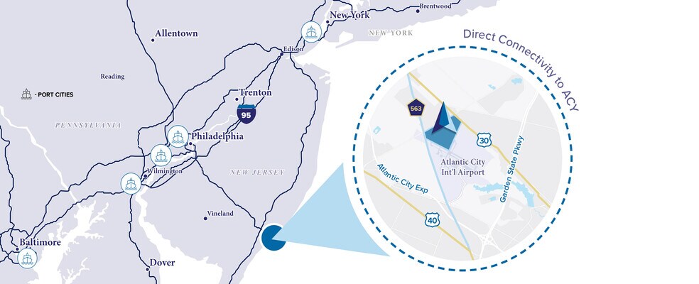 More Photos Of 544 S Pomona Rd, Pomona Unknown For Lease