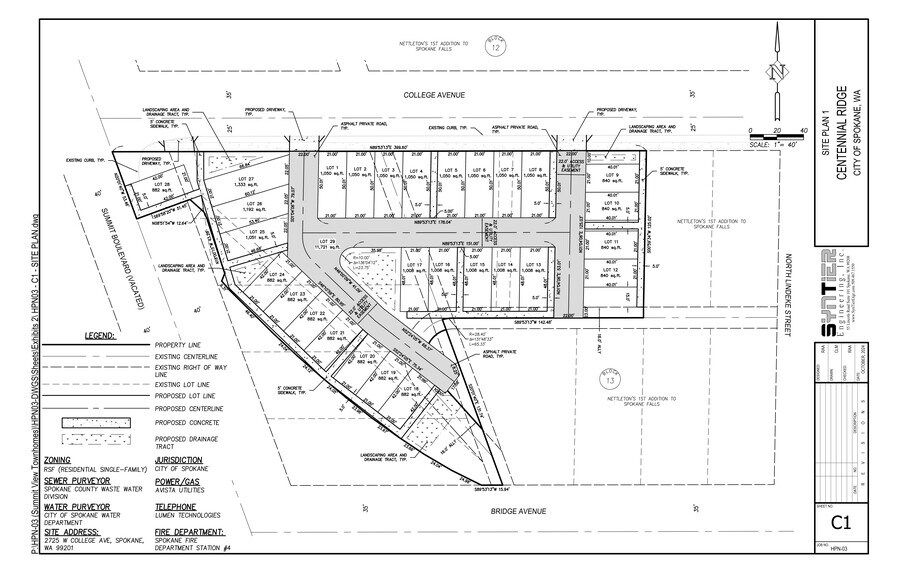 More Photos Of 6XX N. Summit Blvd, Spokane Land For Sale