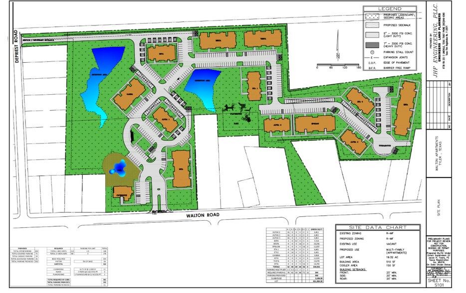 More Photos Of 2505 Walton Rd, Tyler Multifamily For Sale