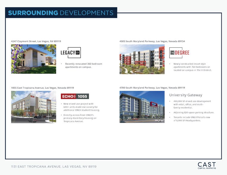 More Photos Of 1131 E Tropicana Ave, Las Vegas Unknown For Lease