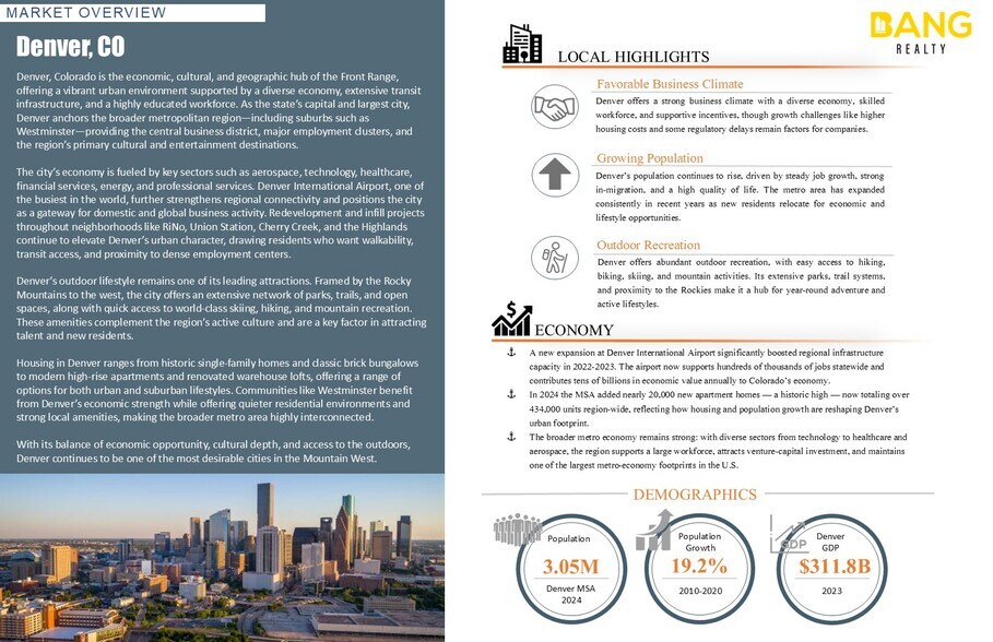 More Photos Of 7201 Sheridan Blvd, Westminster Restaurant For Sale