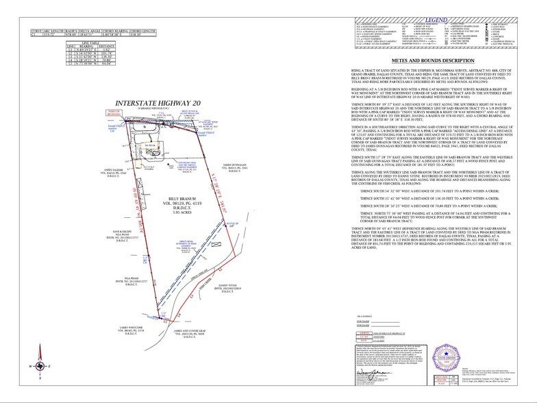 More Photos Of 1009 W I 20, Grand Prairie Land For Sale