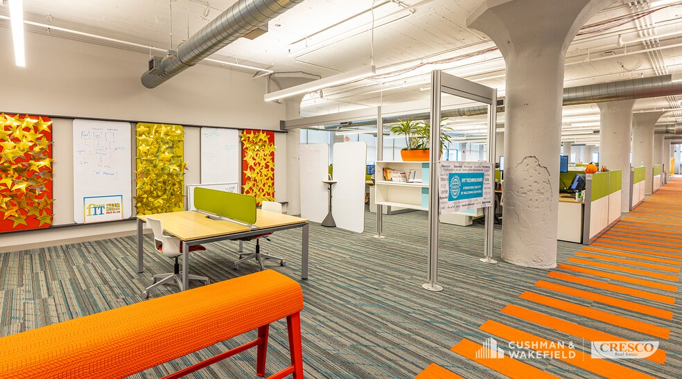More Photos Of 1375 Euclid Ave, Cleveland Office For Lease