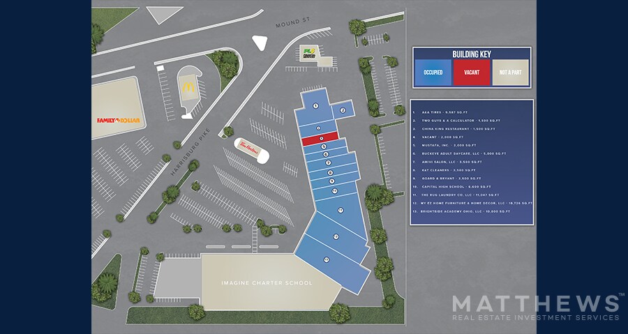 More Photos Of 612-660 Harrisburg Pike, Columbus Storefront For Sale