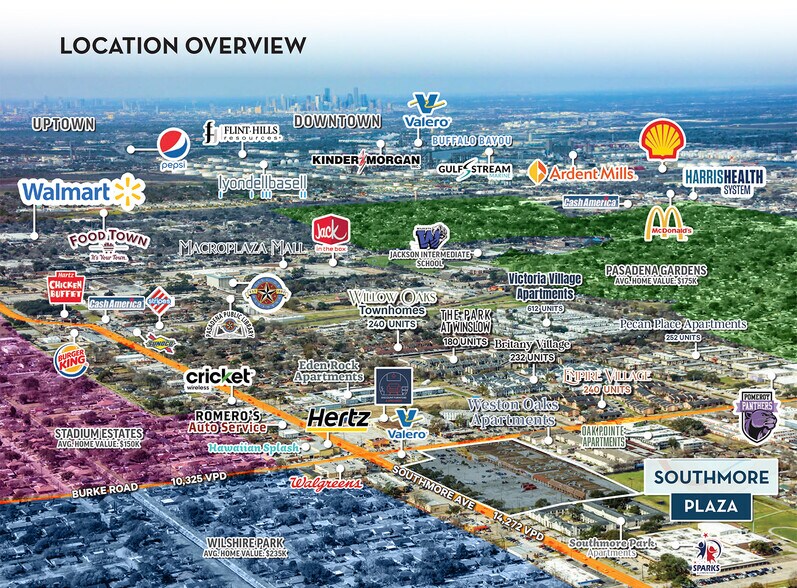 More Photos Of 2211-2225 Southmore Ave, Pasadena Unknown For Lease