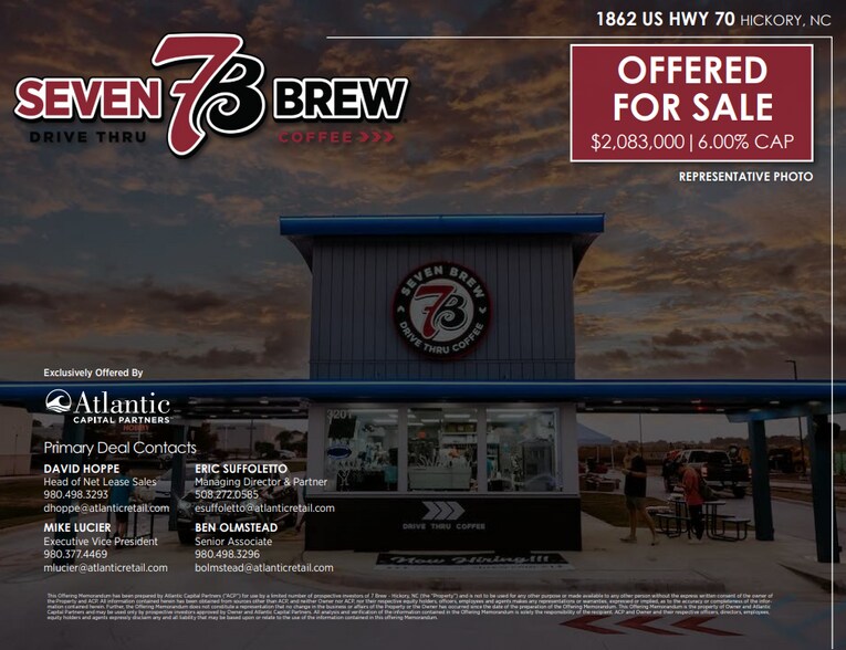 More Photos Of 1862 US Highway 70 SE, Hickory General Retail For Sale