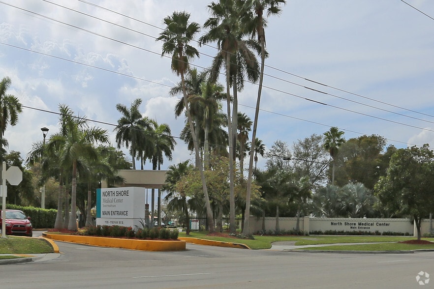More Photos Of 1100-1190 NW 95th St, Miami Medical For Lease