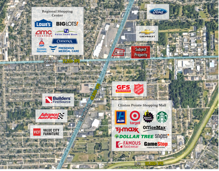 More Photos Of 35250 S Gratiot Ave, Clinton Township General Retail For Sale