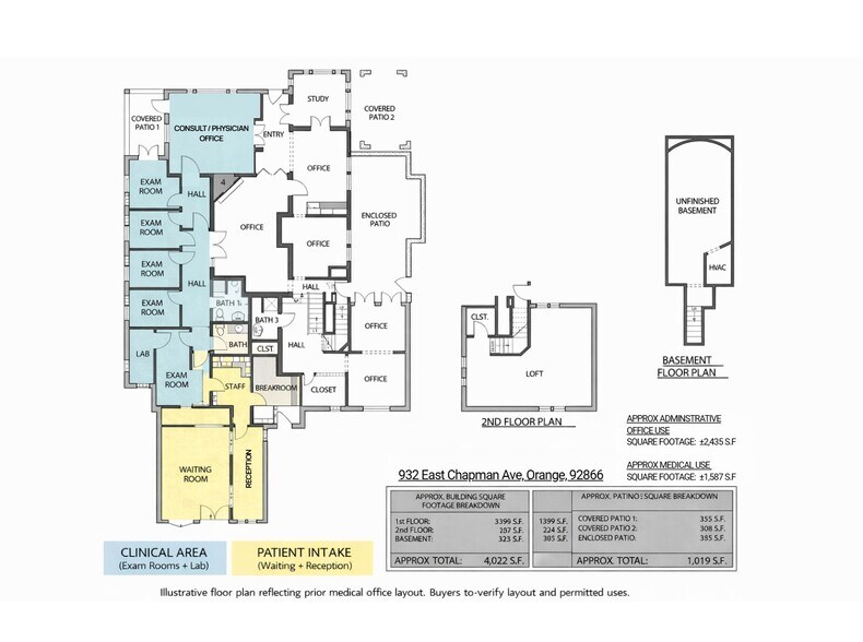 More Photos Of 932 E Chapman Ave, Orange Medical For Sale