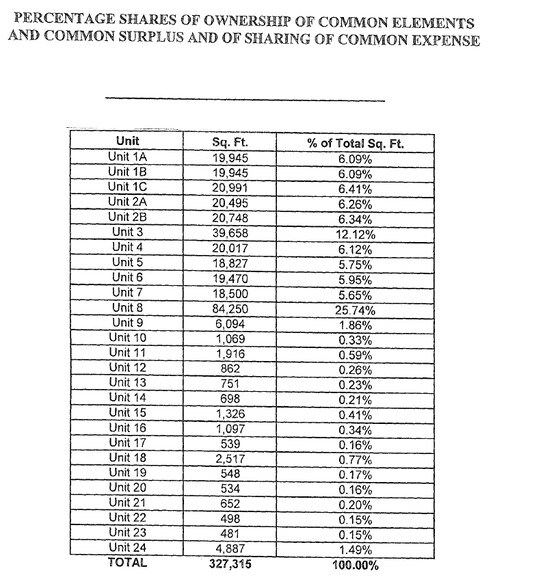 More Photos Of 5300 N Powerline Rd, Fort Lauderdale Warehouse For Lease