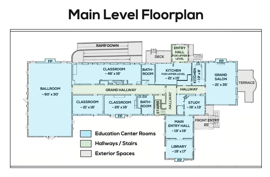 More Photos Of 1600 Santa Barbara St, Santa Barbara Office For Sale