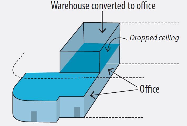 More Photos Of 4999 43rd St SE, Calgary Light Distribution For Sale