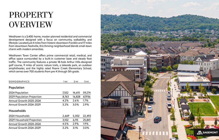 More Photos Of Highway 96, Franklin Unknown For Lease