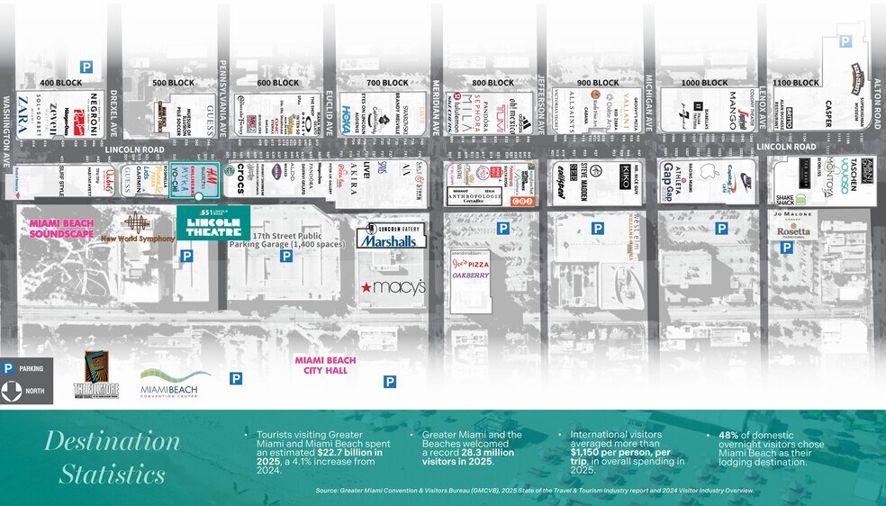 More Photos Of 541-551 Lincoln Rd, Miami Beach Storefront For Lease