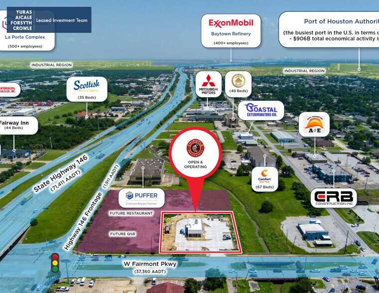 More Photos Of 1010 W Fairmont Pky, La Porte Fast Food For Sale