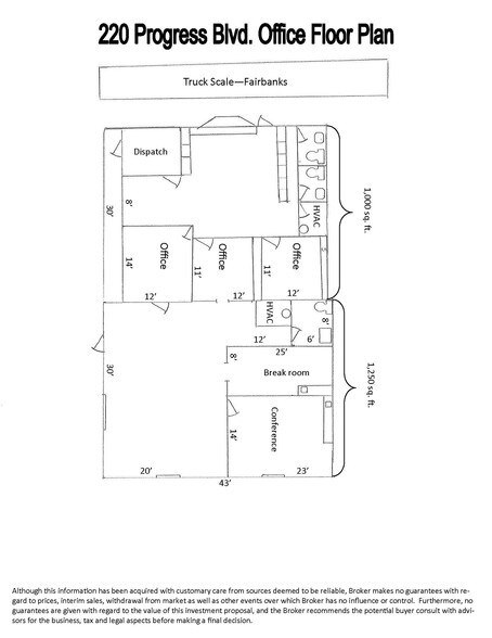 More Photos Of 220 Progress Blvd, Longview Warehouse For Sale