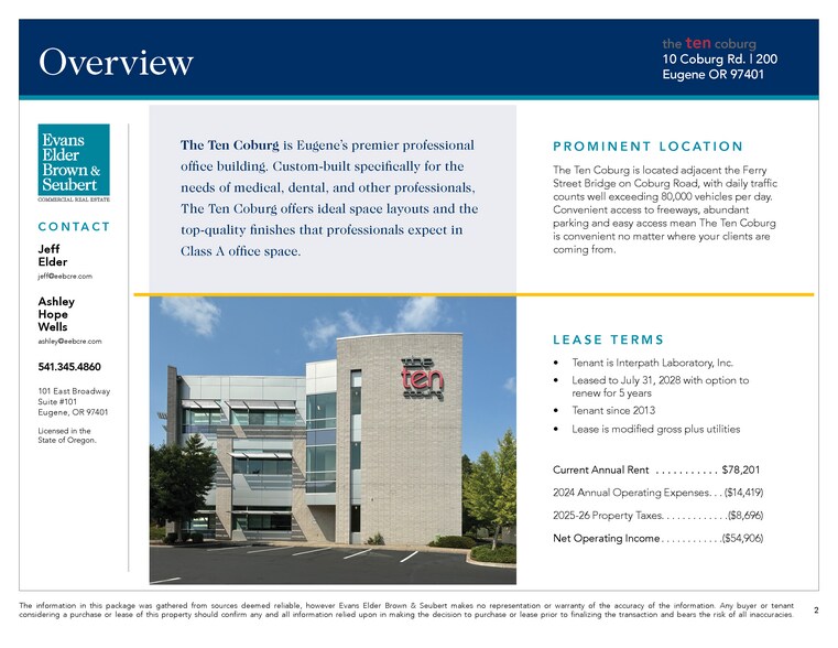 More Photos Of 10 Coburg Rd, Eugene Medical For Sale