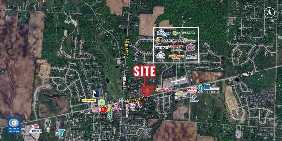 More Photos Of 300 E Broad St, Pataskala Land For Lease