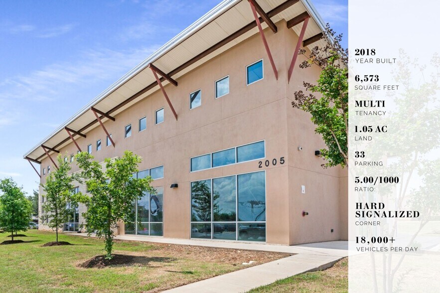 More Photos Of 2005 N Lakeline Blvd, Cedar Park Medical For Sale