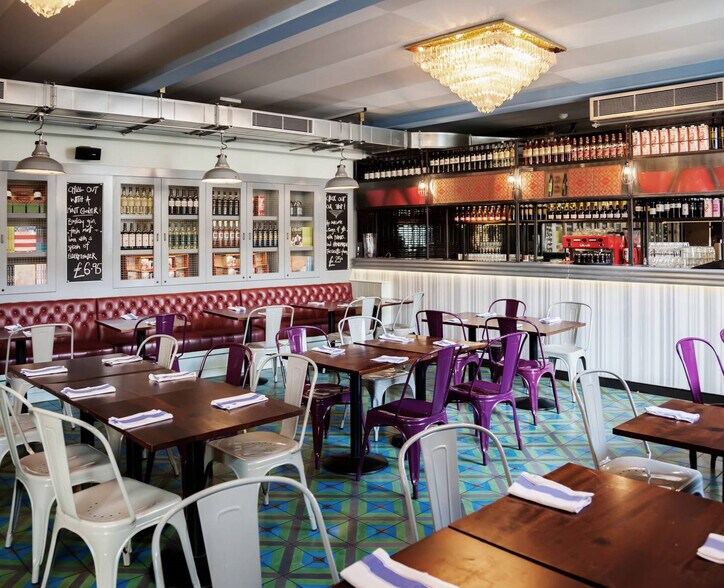 Primary Photo Of 141 South St, Philadelphia Multifamily For Sale