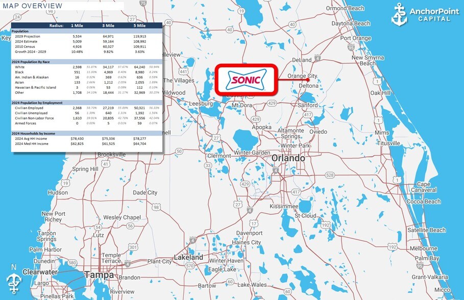 More Photos Of 1221 Saxon Blvd, Orange City Fast Food For Sale
