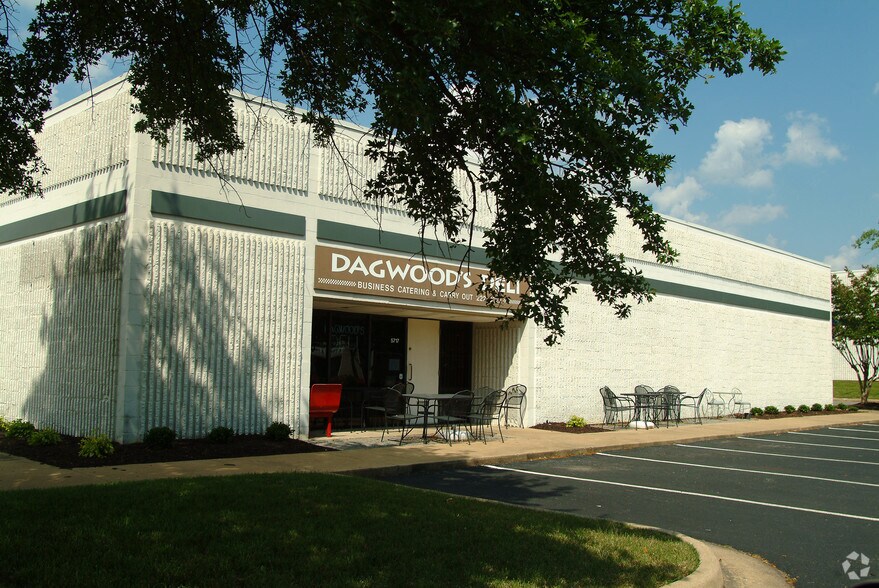 More Photos Of 5625-5663 S Laburnum Ave, Richmond Unknown For Lease