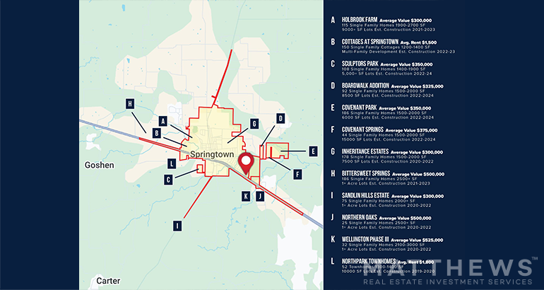 More Photos Of NWQ Williams-Ward Road & HWY-199, Springtown Land For Lease