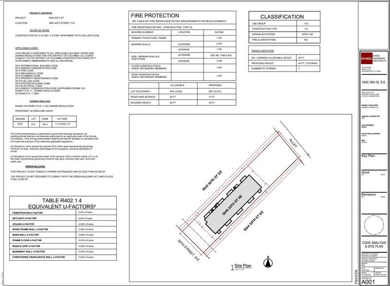 More Photos Of 3040 30th St SE, Washington Apartments For Sale